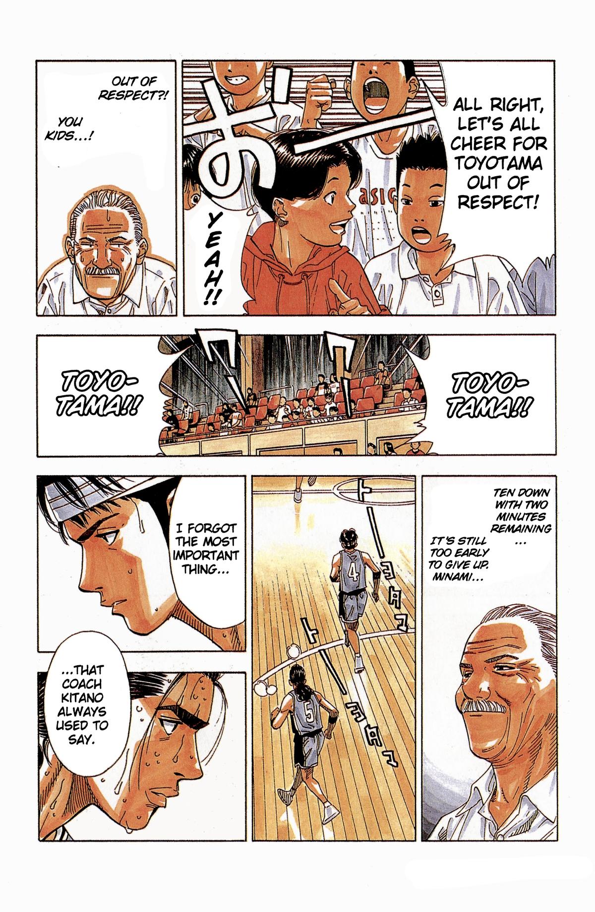 Read Slam Dunk Manga Online