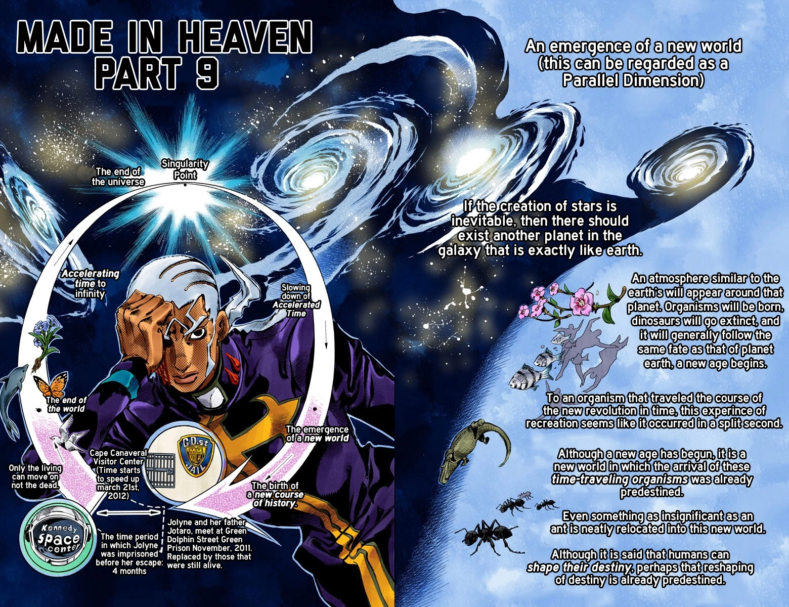 Read Stone Ocean Manga Online