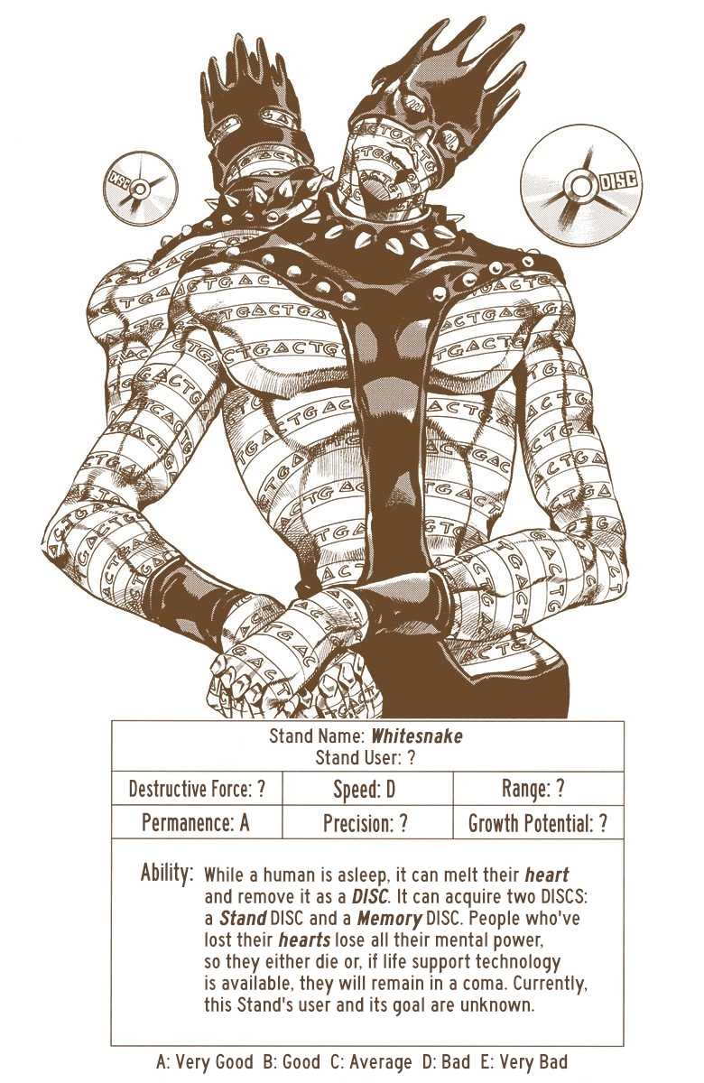 Read Stone Ocean Manga Online