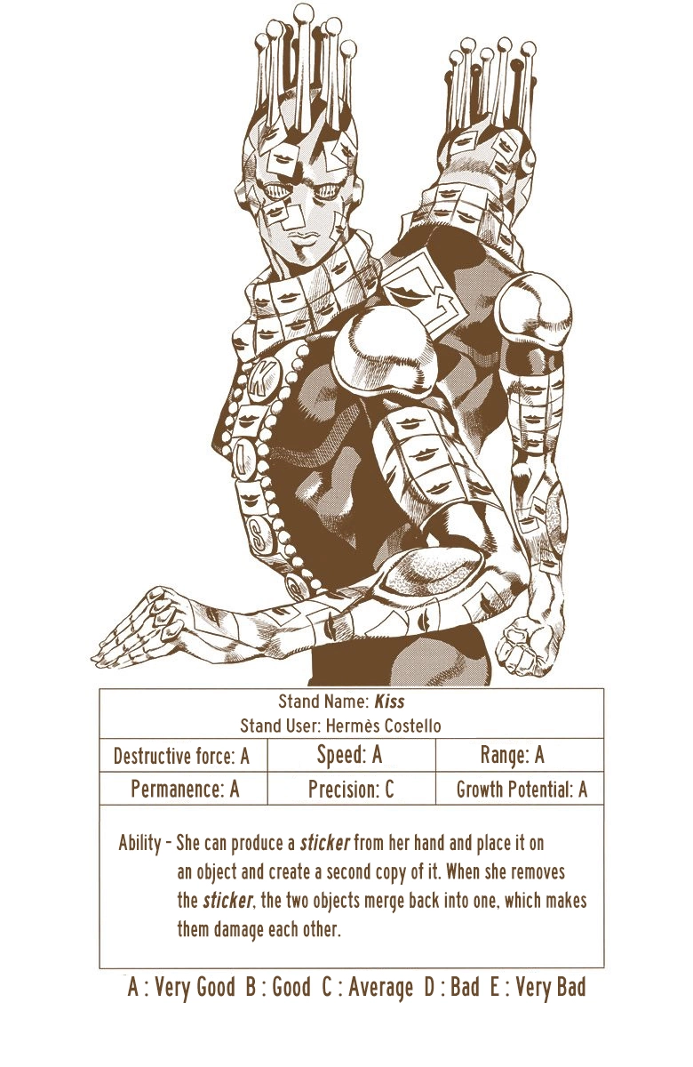 Read Stone Ocean Manga Online
