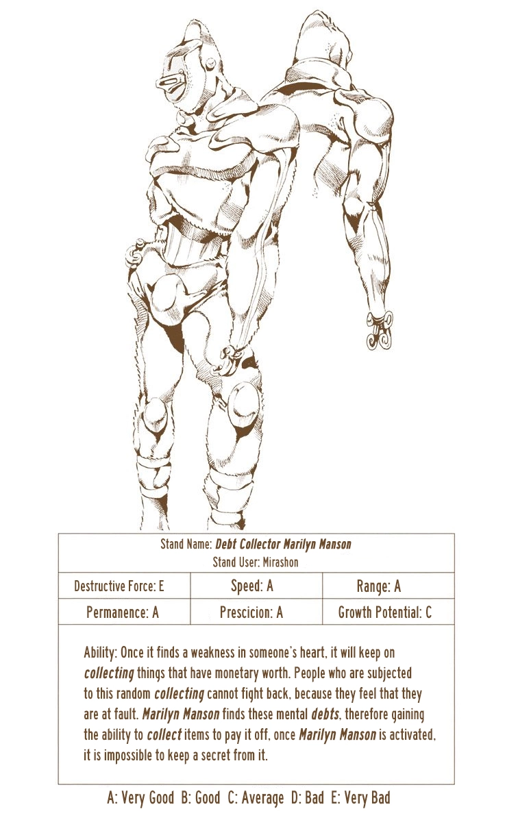 Read Stone Ocean Manga Online