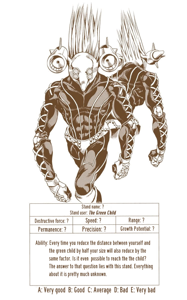 Read Stone Ocean Manga Online