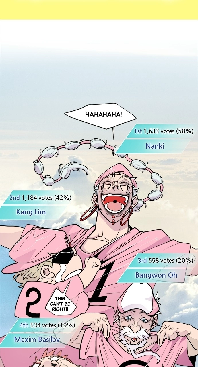 Read Superhuman Era Manga Online