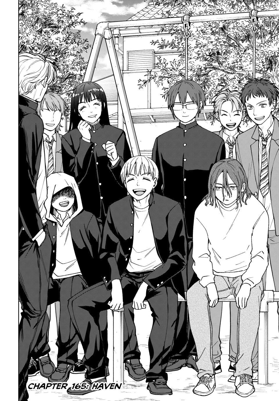 Read Wind Breaker Manga Online