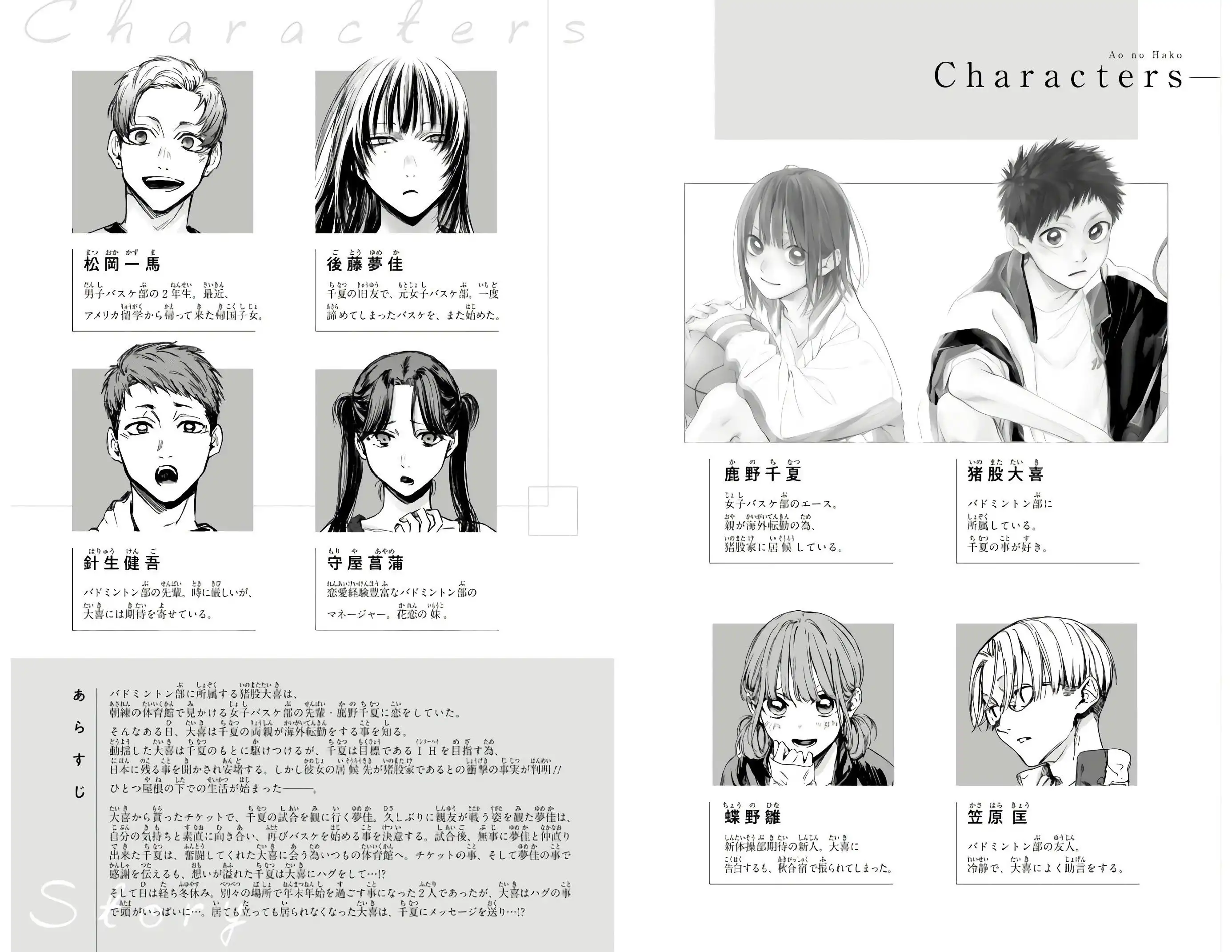 Read Blue Box ES Manga Online