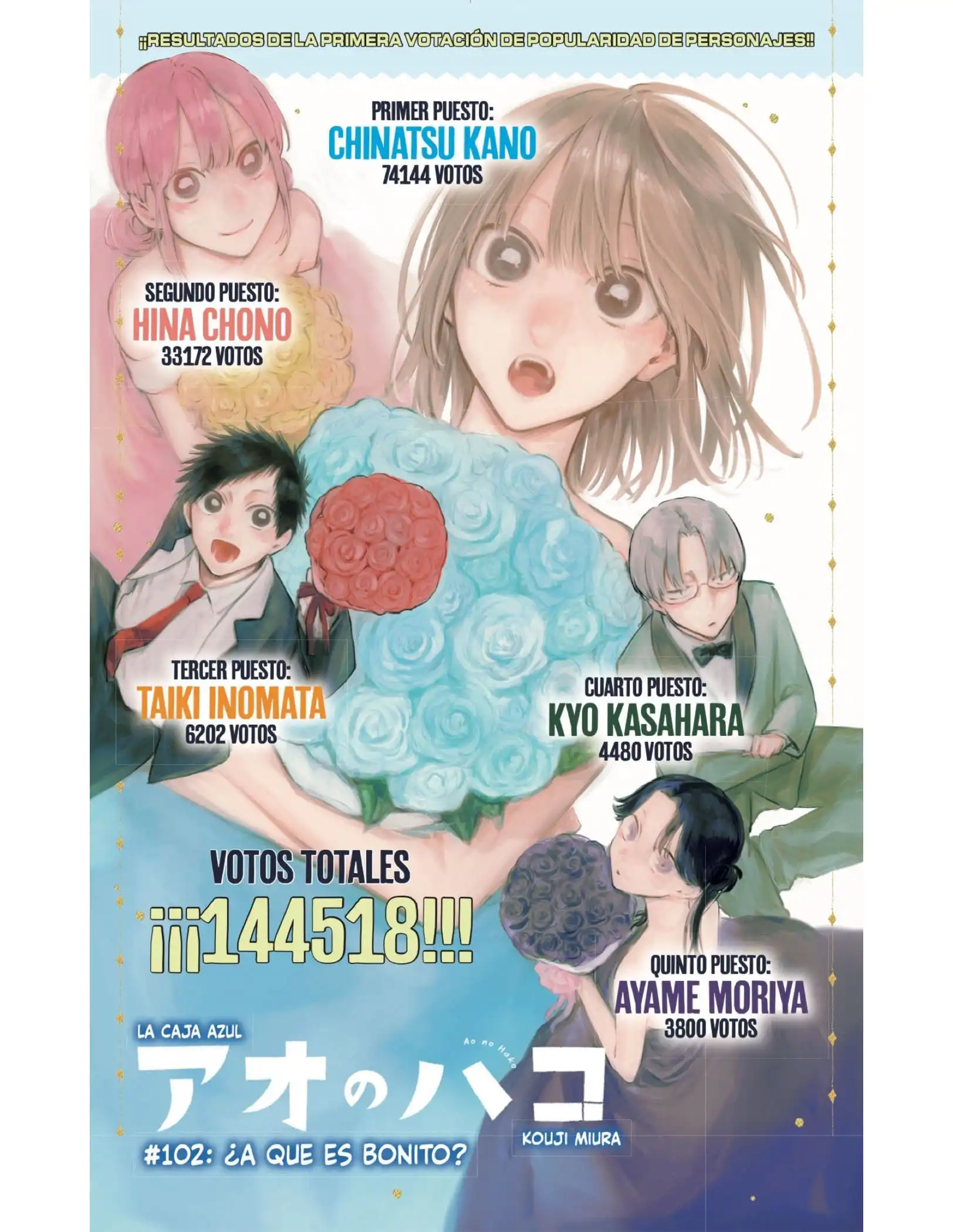 Read Blue Box ES Manga Online