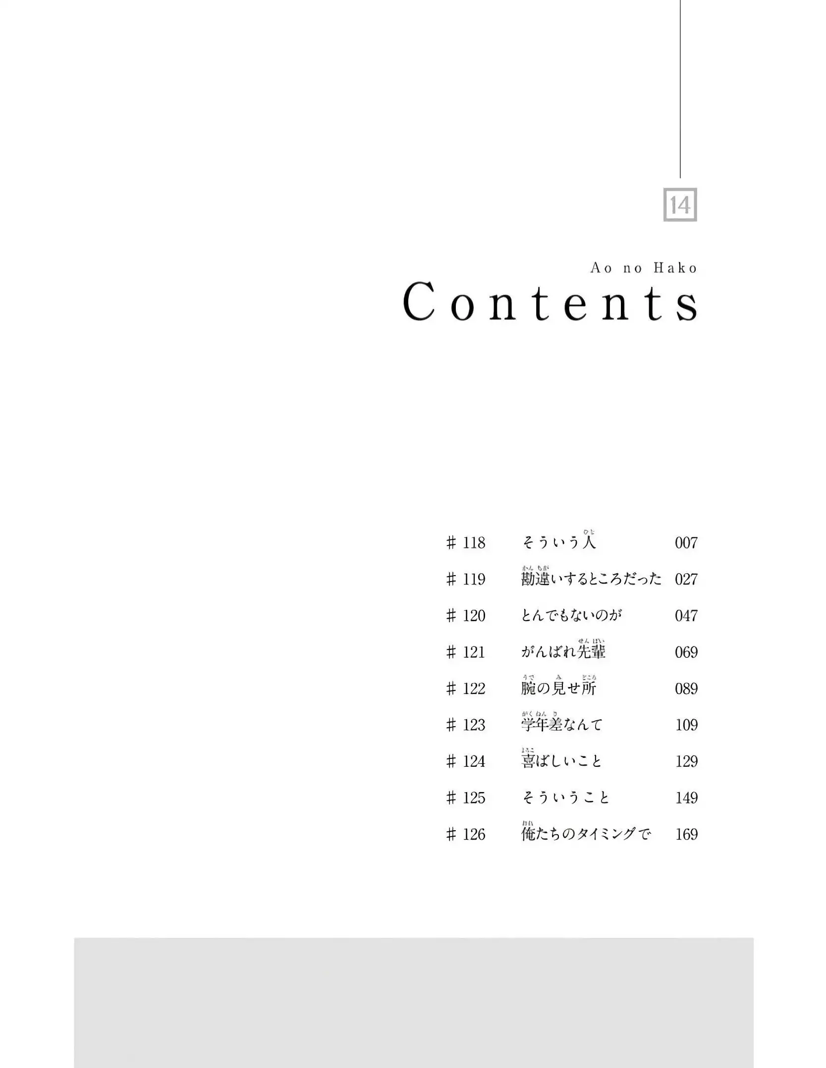 Read Blue Box ES Manga Online