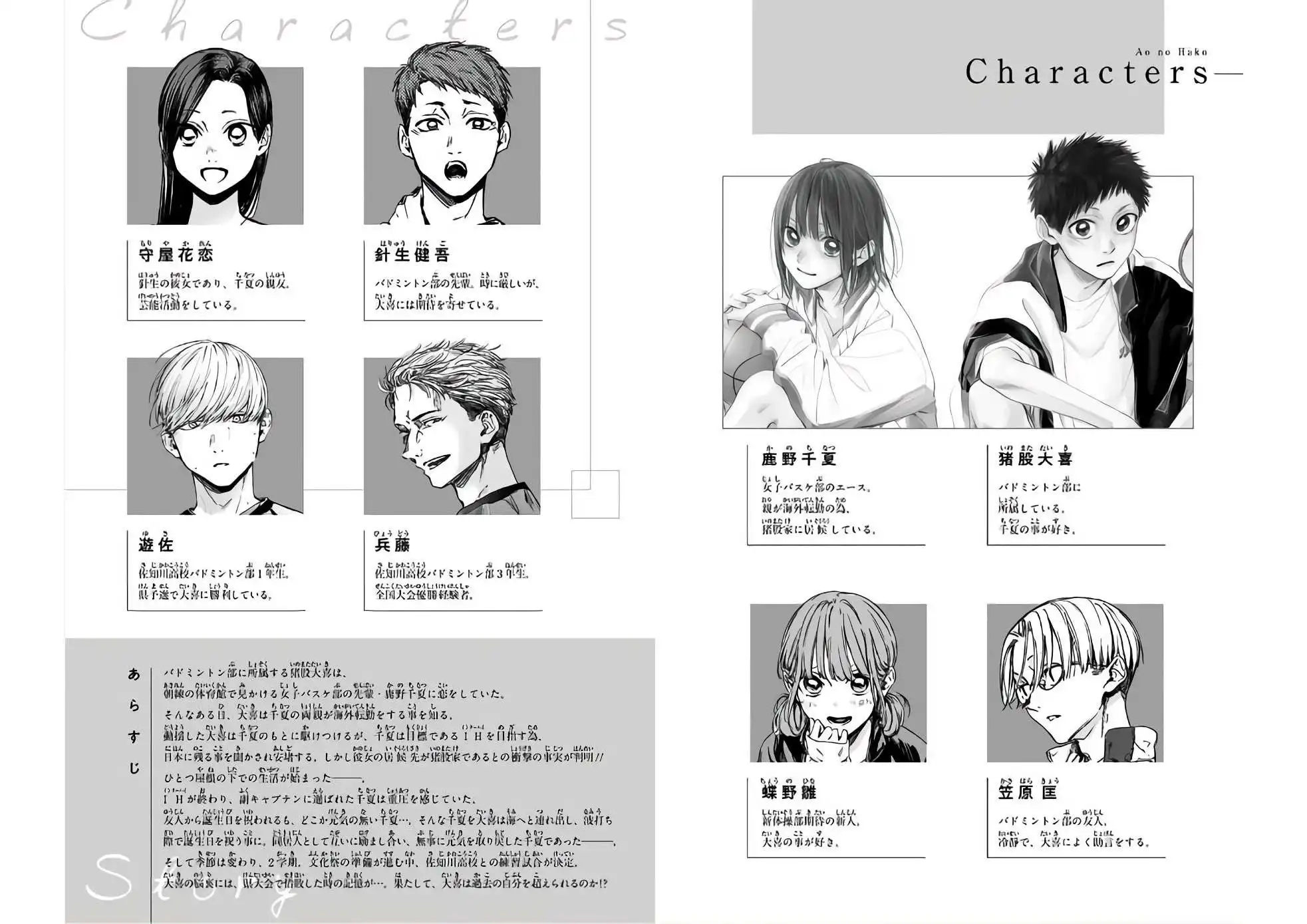 Read Blue Box ES Manga Online