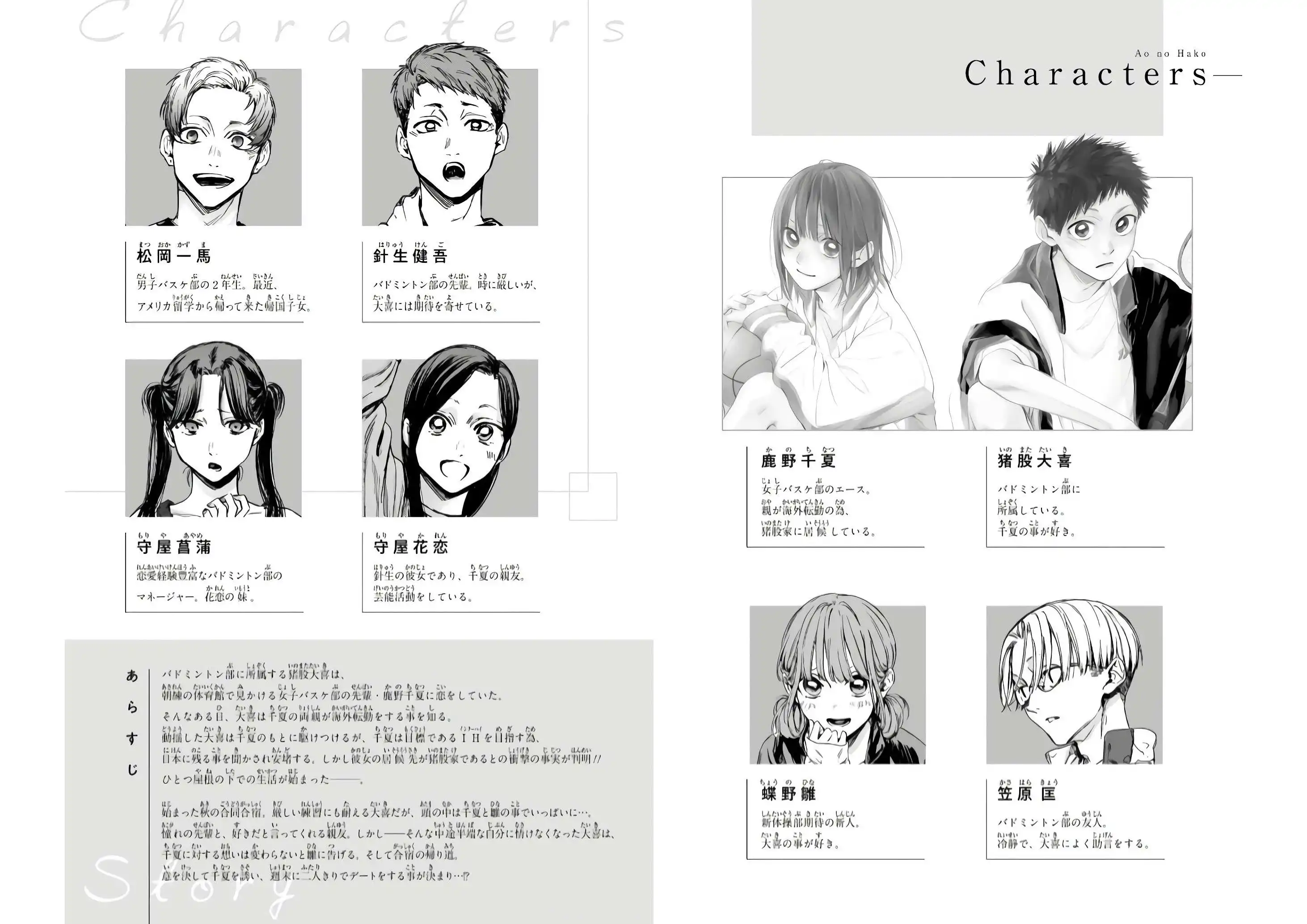 Read Blue Box ES Manga Online