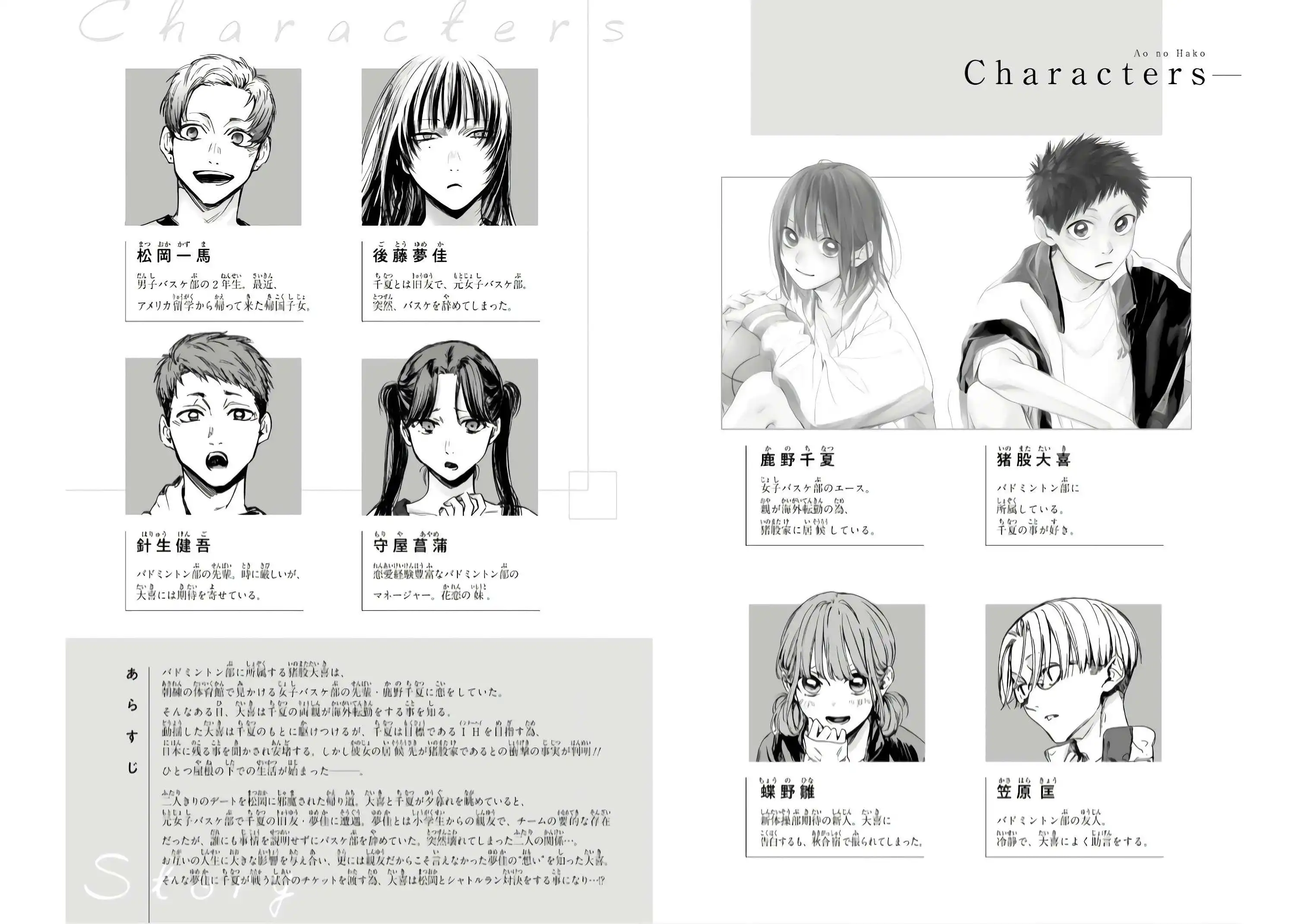 Read Blue Box ES Manga Online