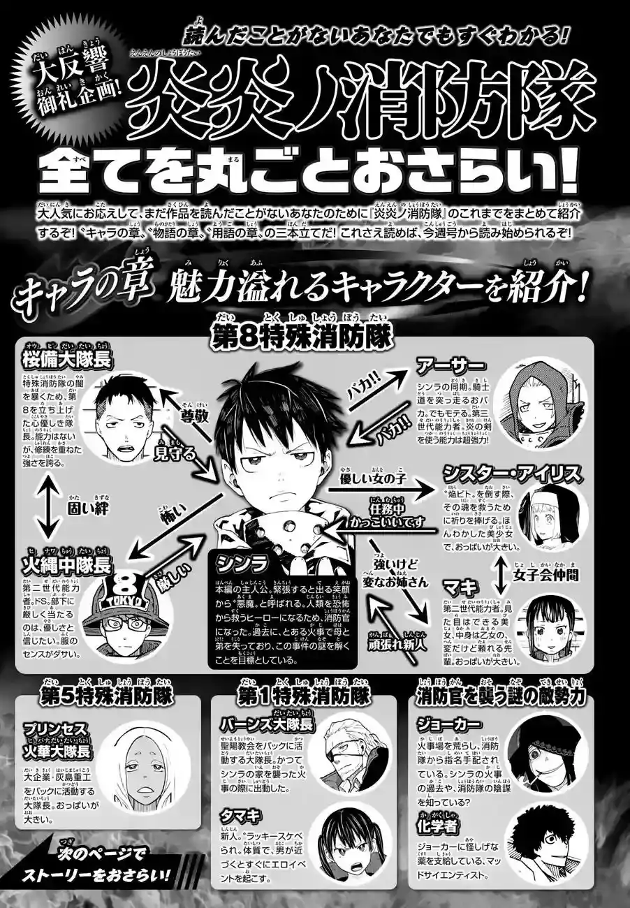 Read Enen no Shouboutai ES Manga Online