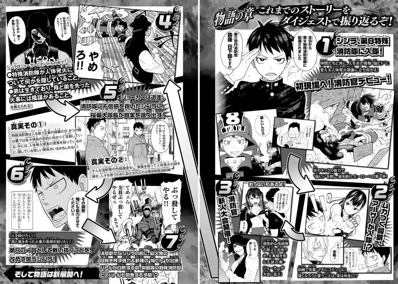Read Enen no Shouboutai ES Manga Online