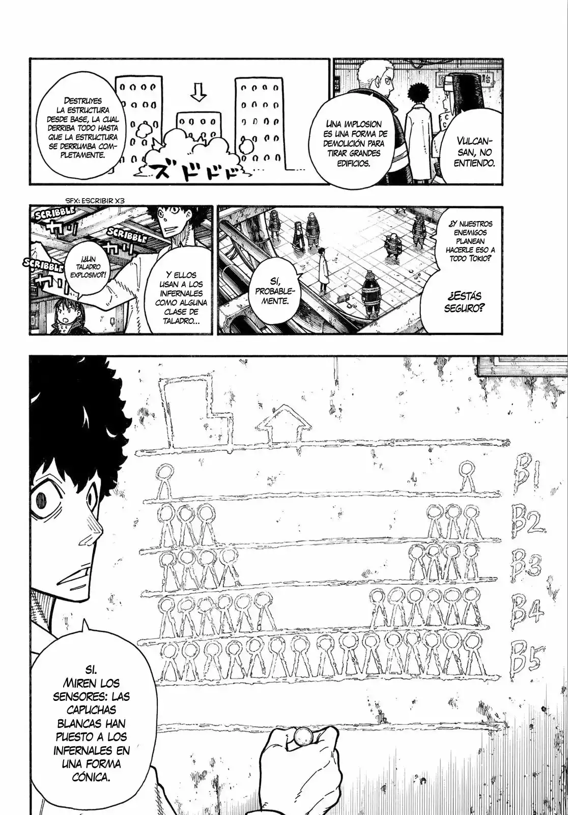 Read Enen no Shouboutai ES Manga Online