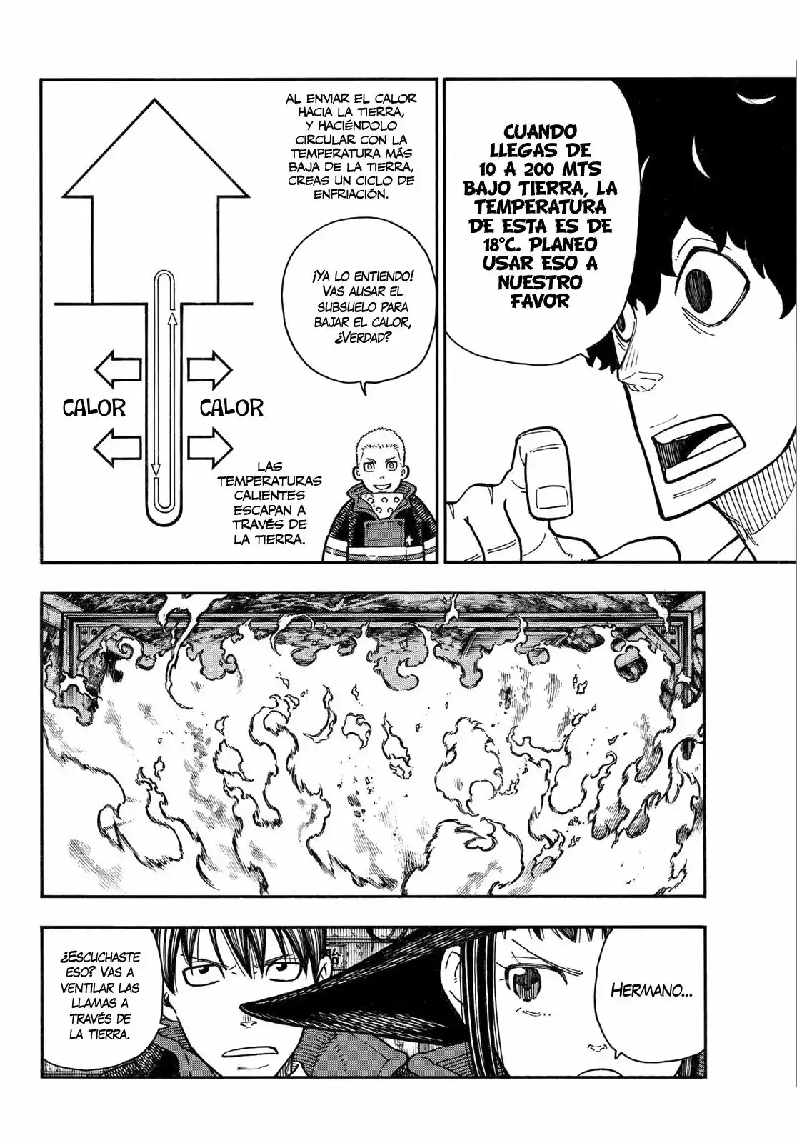 Read Enen no Shouboutai ES Manga Online
