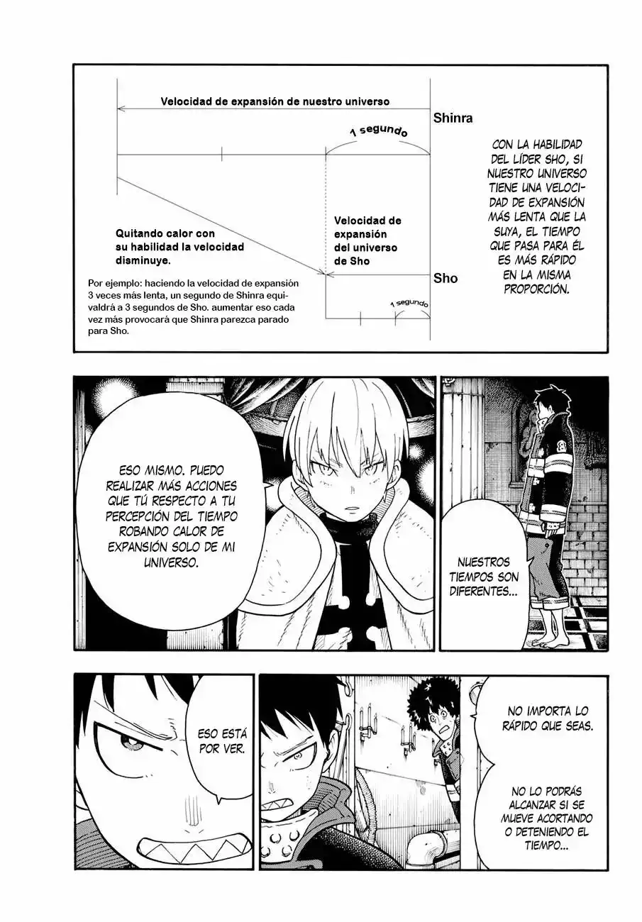 Read Enen no Shouboutai ES Manga Online