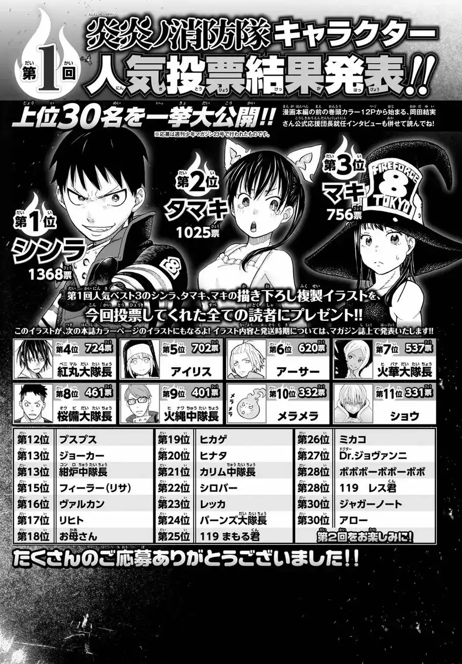 Read Enen no Shouboutai ES Manga Online