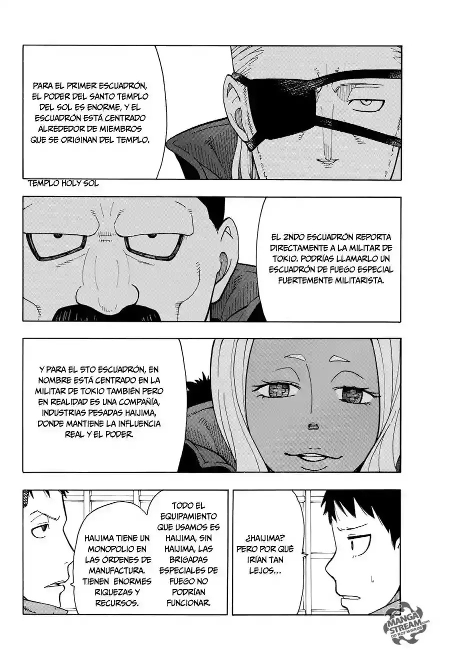 Read Enen no Shouboutai ES Manga Online
