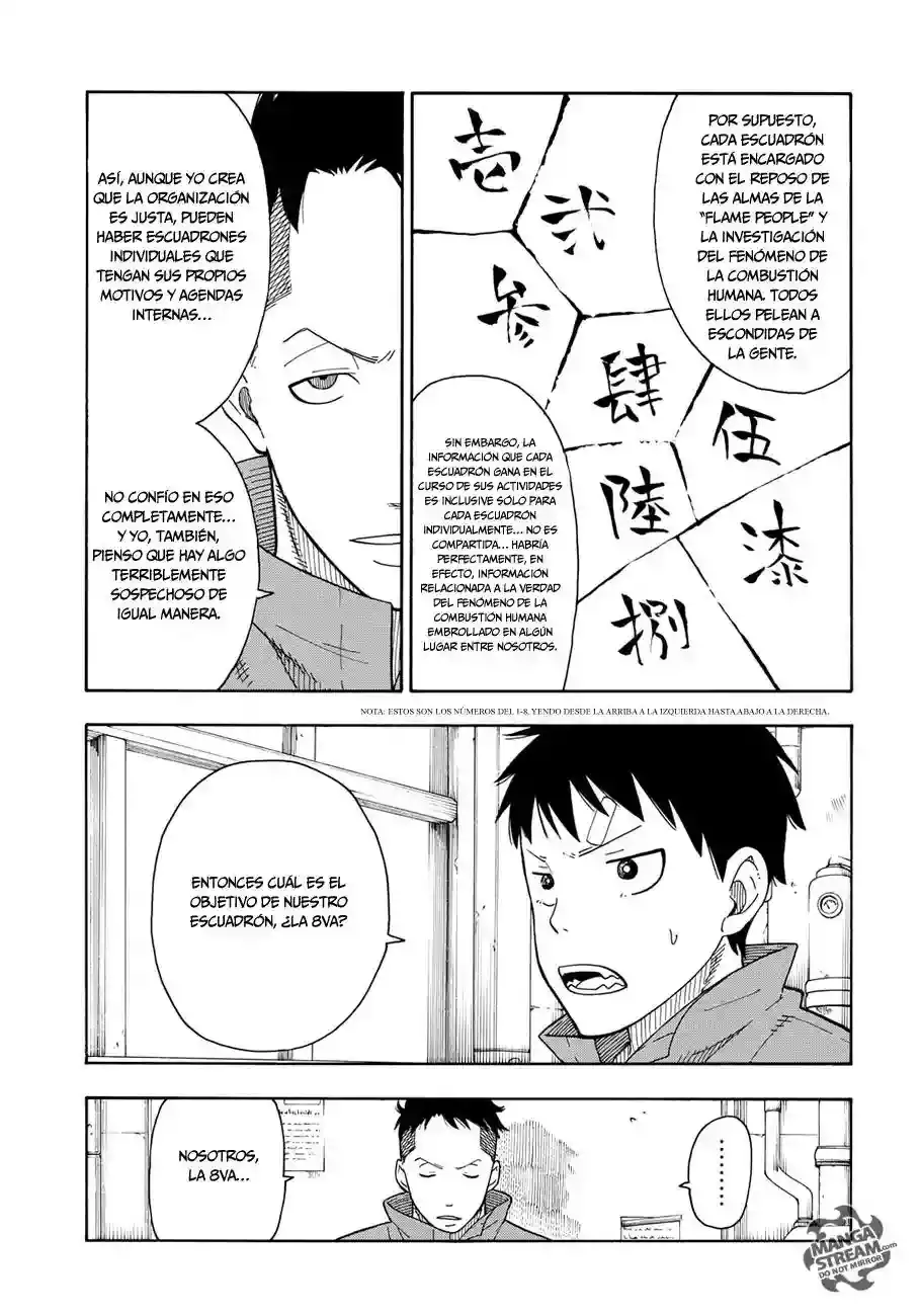 Read Enen no Shouboutai ES Manga Online