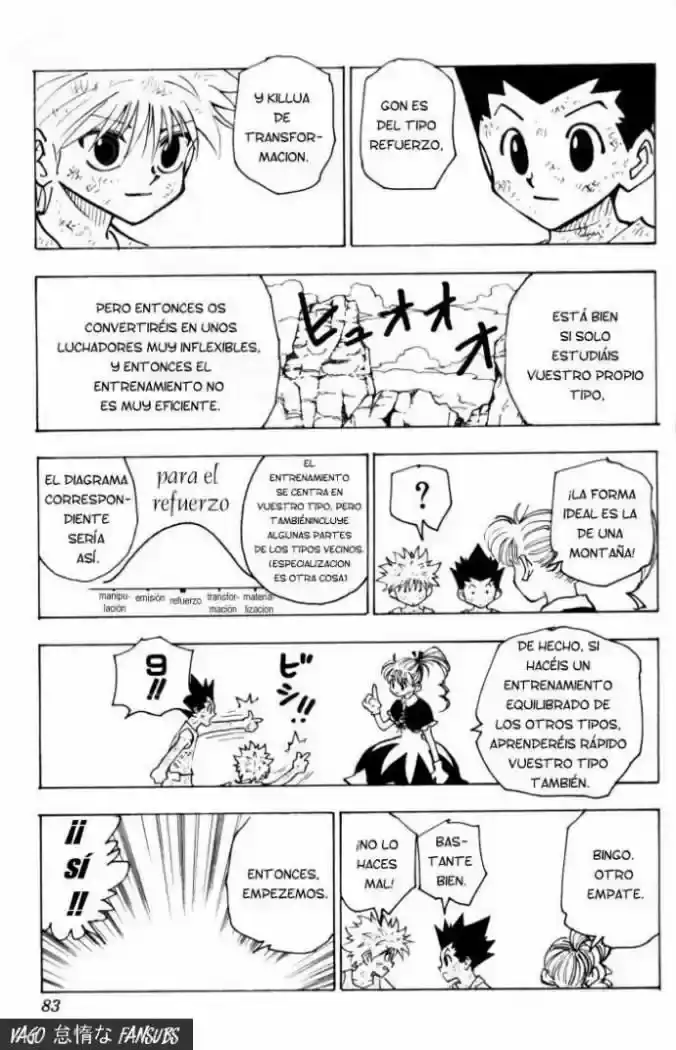 Read Hunter x Hunter ES Manga Online