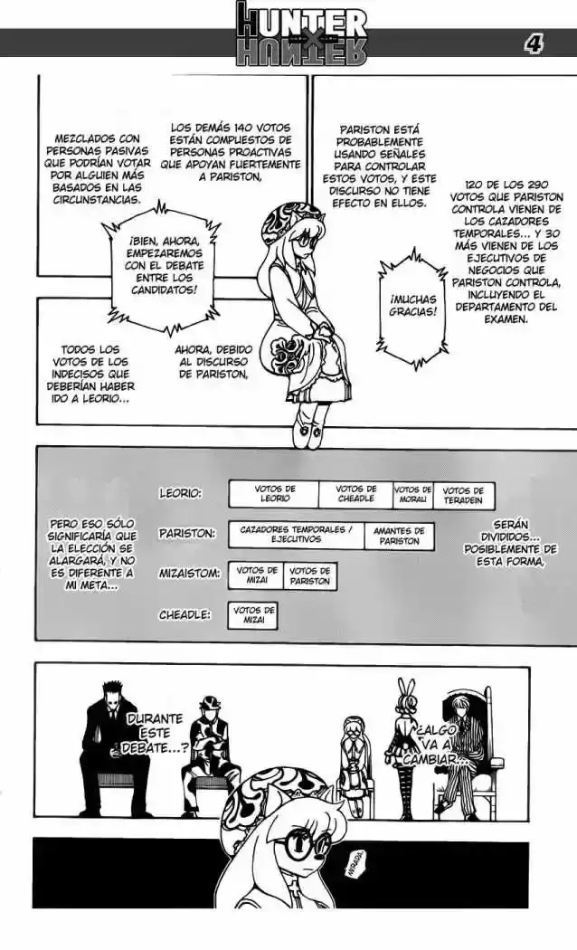 Read Hunter x Hunter ES Manga Online