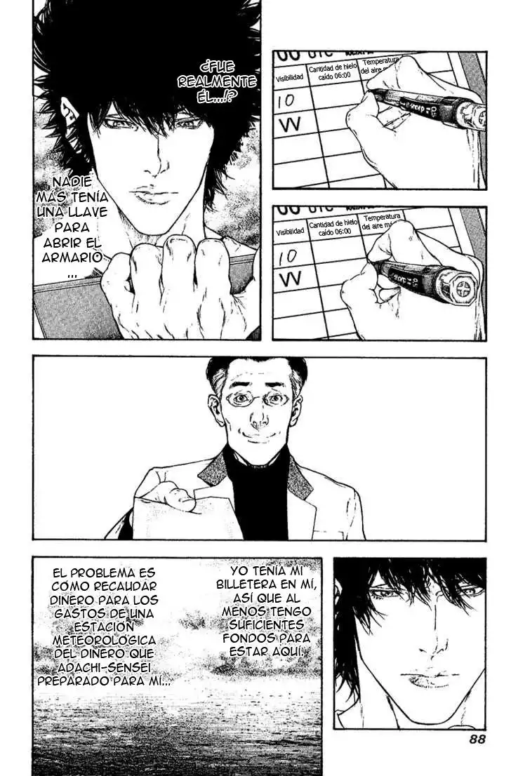 Read Kokou no Hito ES Manga Online