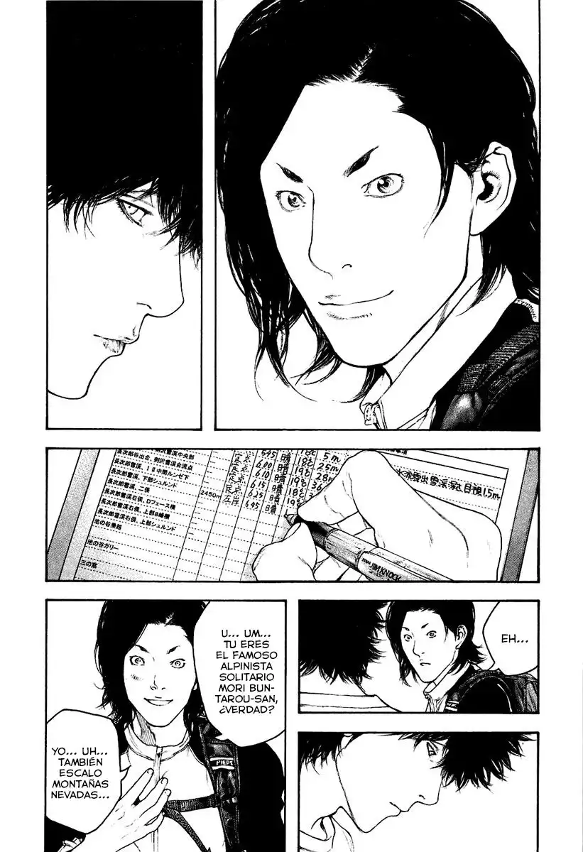 Read Kokou no Hito ES Manga Online