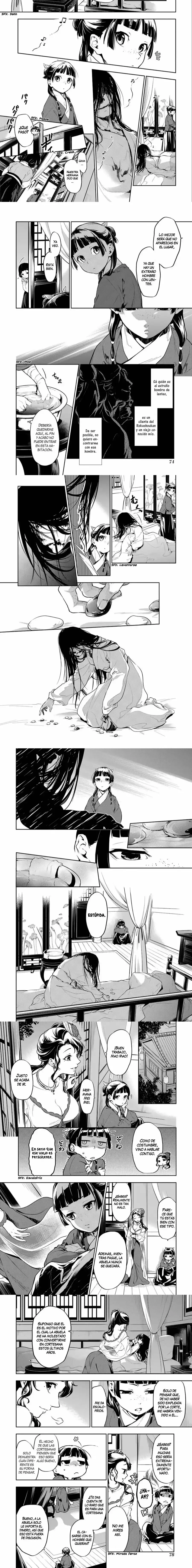 Read Los Diarios de la Boticaria ES Manga Online