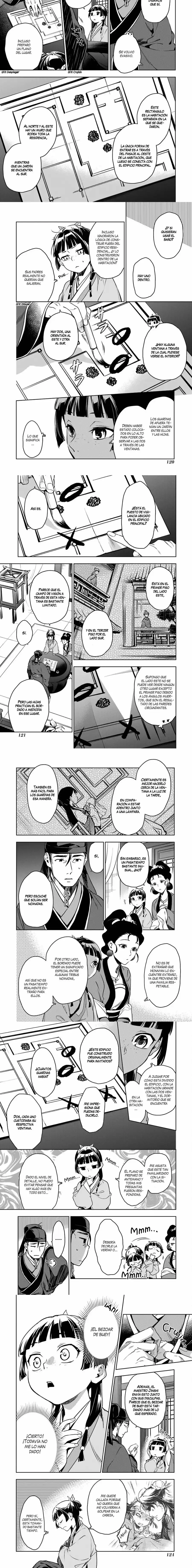 Read Los Diarios de la Boticaria ES Manga Online