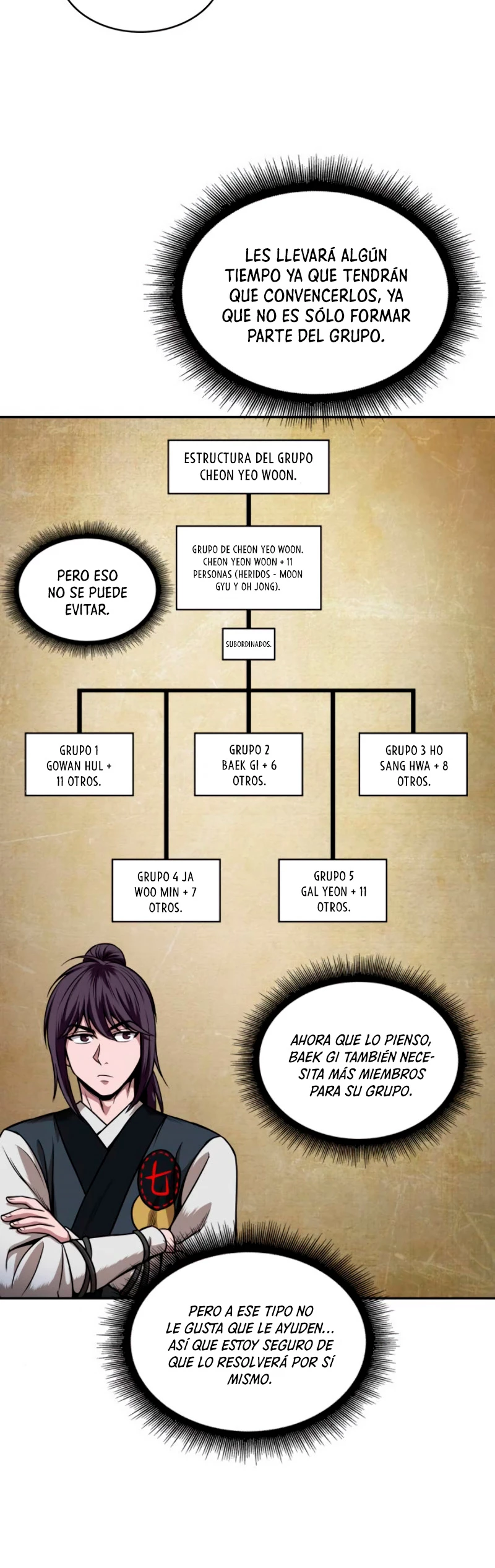 Read Nano Machine ES Manga Online