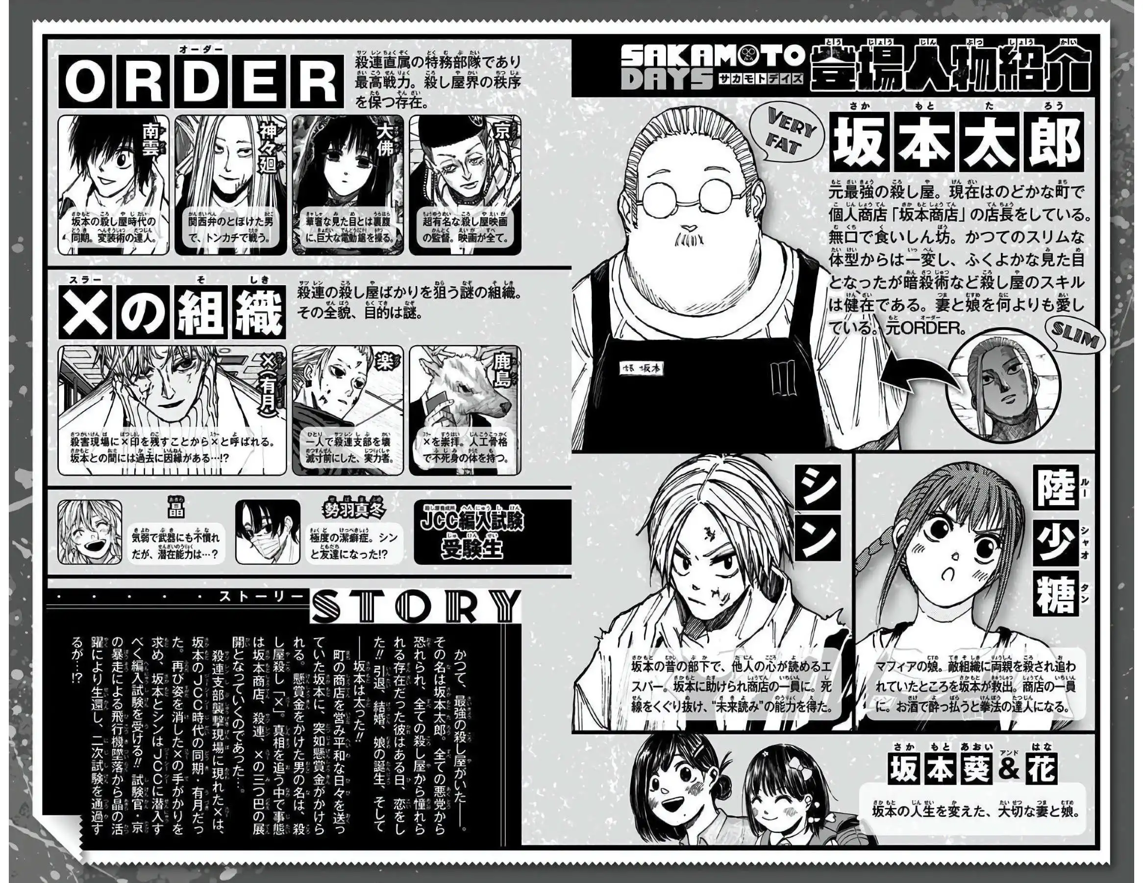 Read Sakamoto Days ES Manga Online