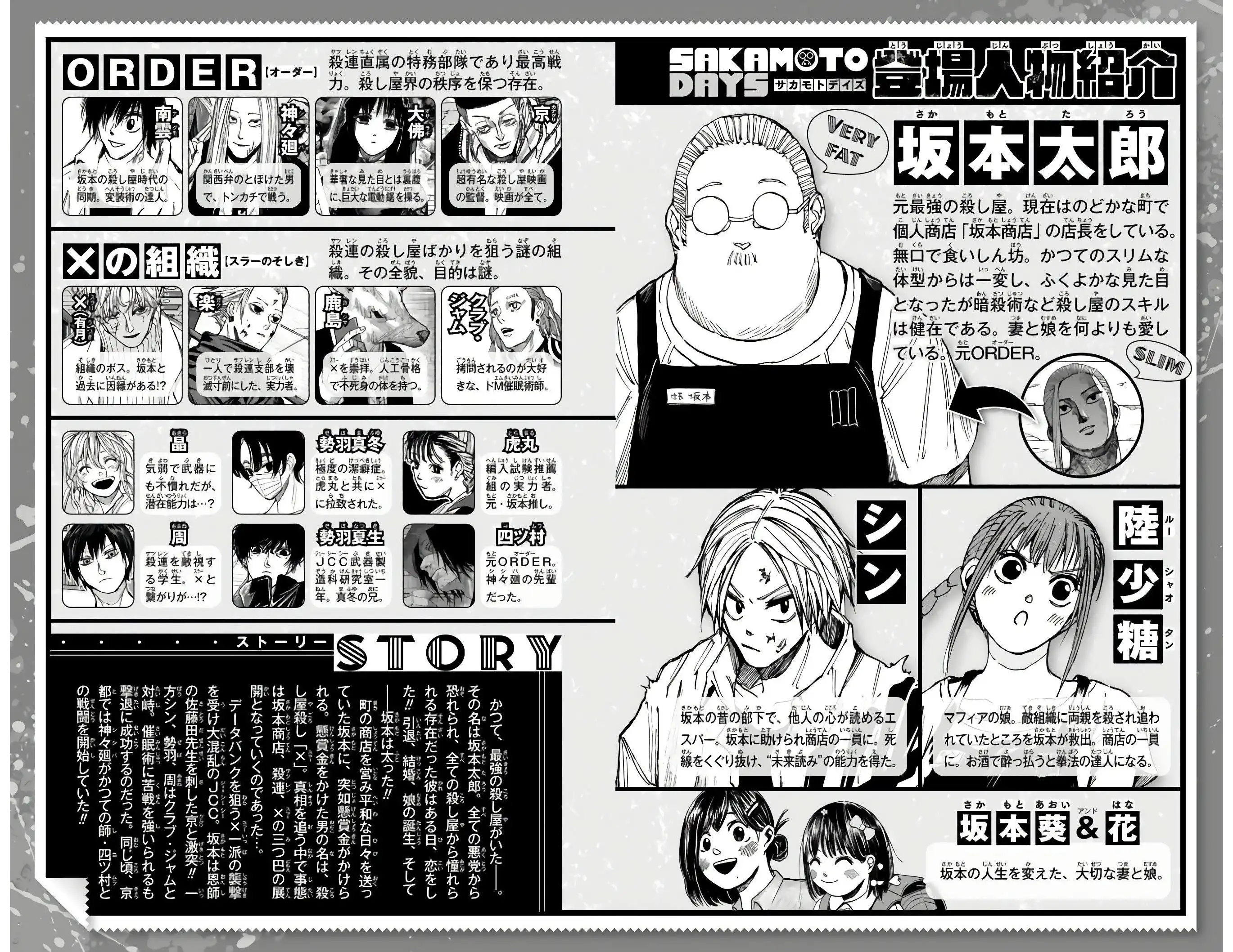Read Sakamoto Days ES Manga Online