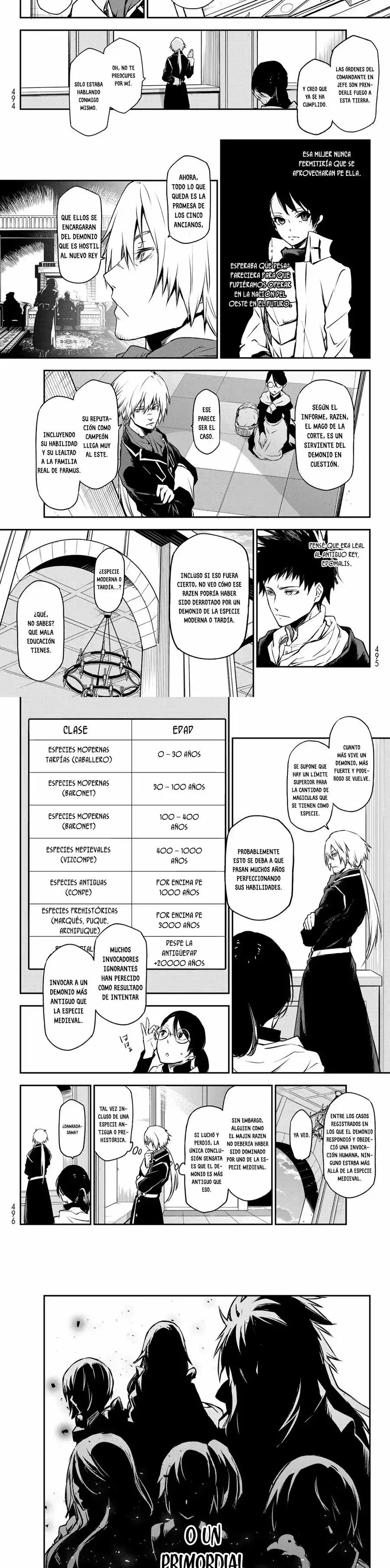 Read Tensei Shitara Slime Datta Ken ES Manga Online