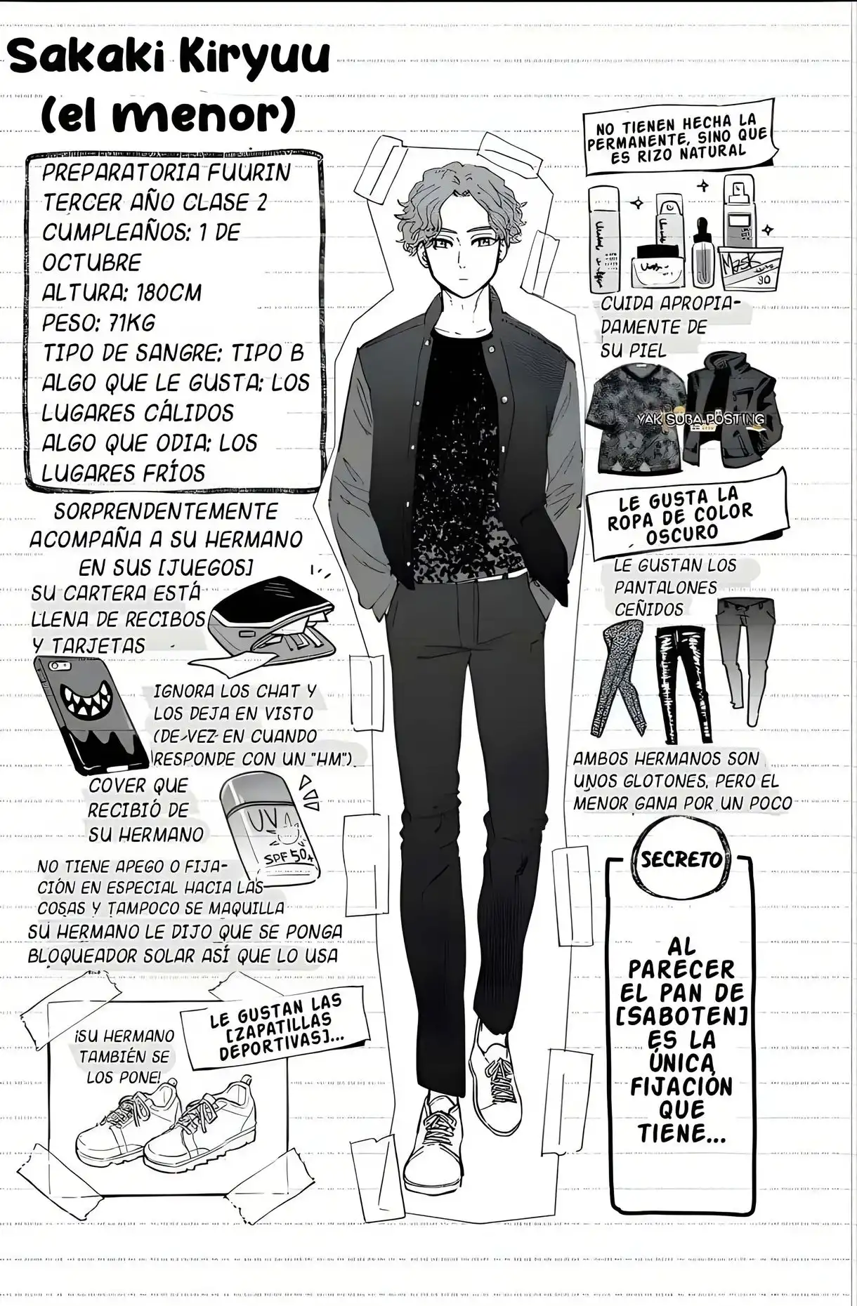Read WIND BREAKER ES Manga Online