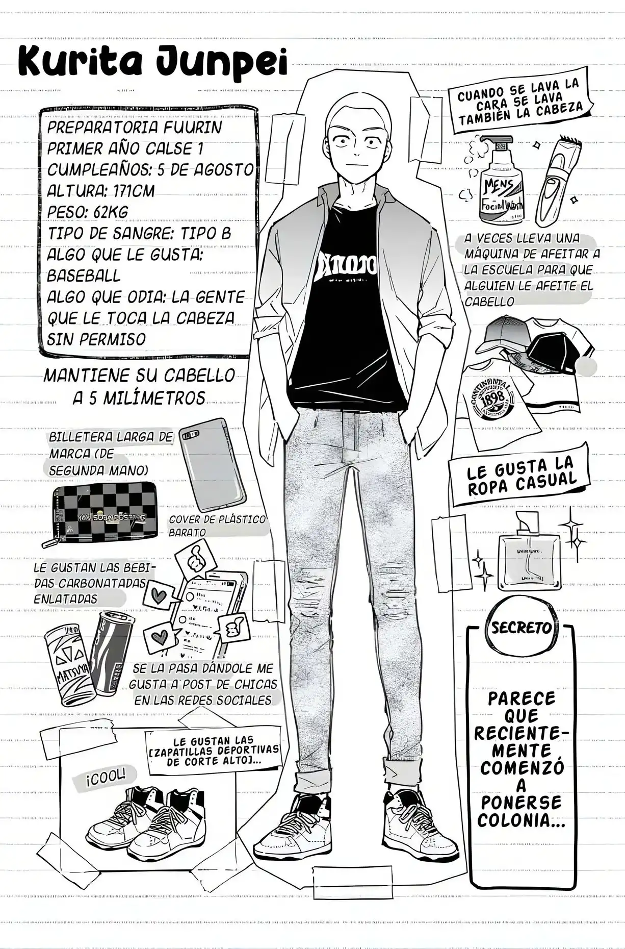 Read WIND BREAKER ES Manga Online