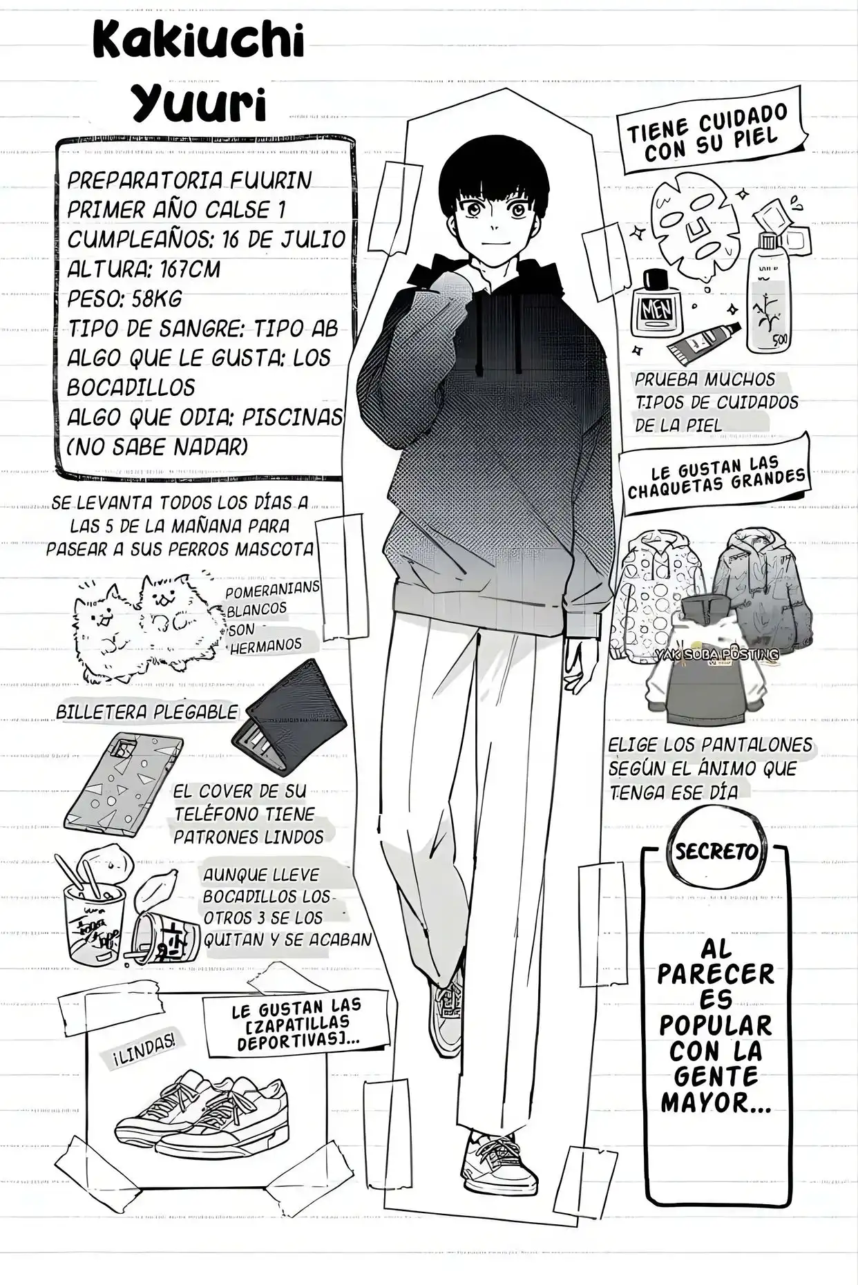 Read WIND BREAKER ES Manga Online
