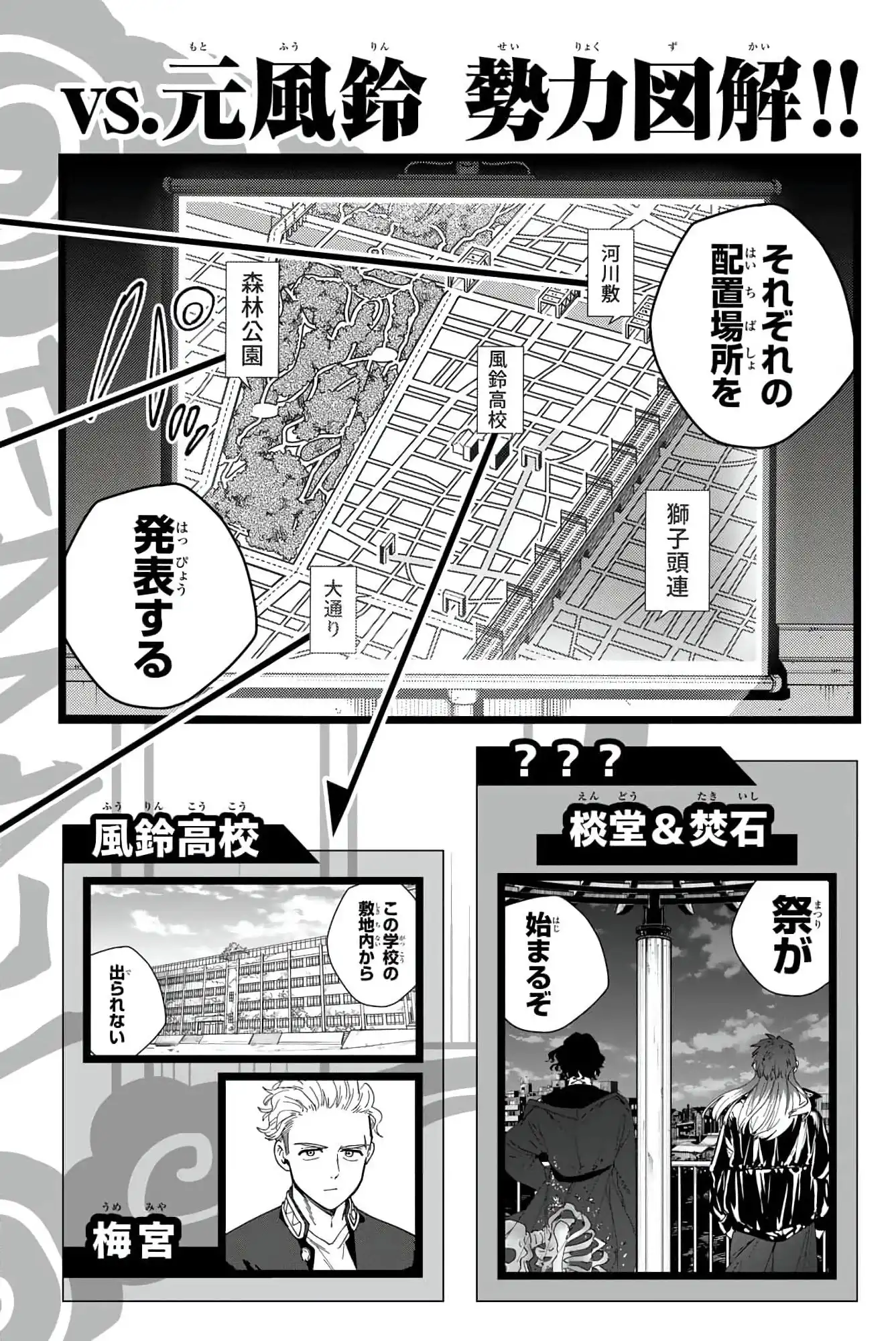 Read WIND BREAKER ES Manga Online