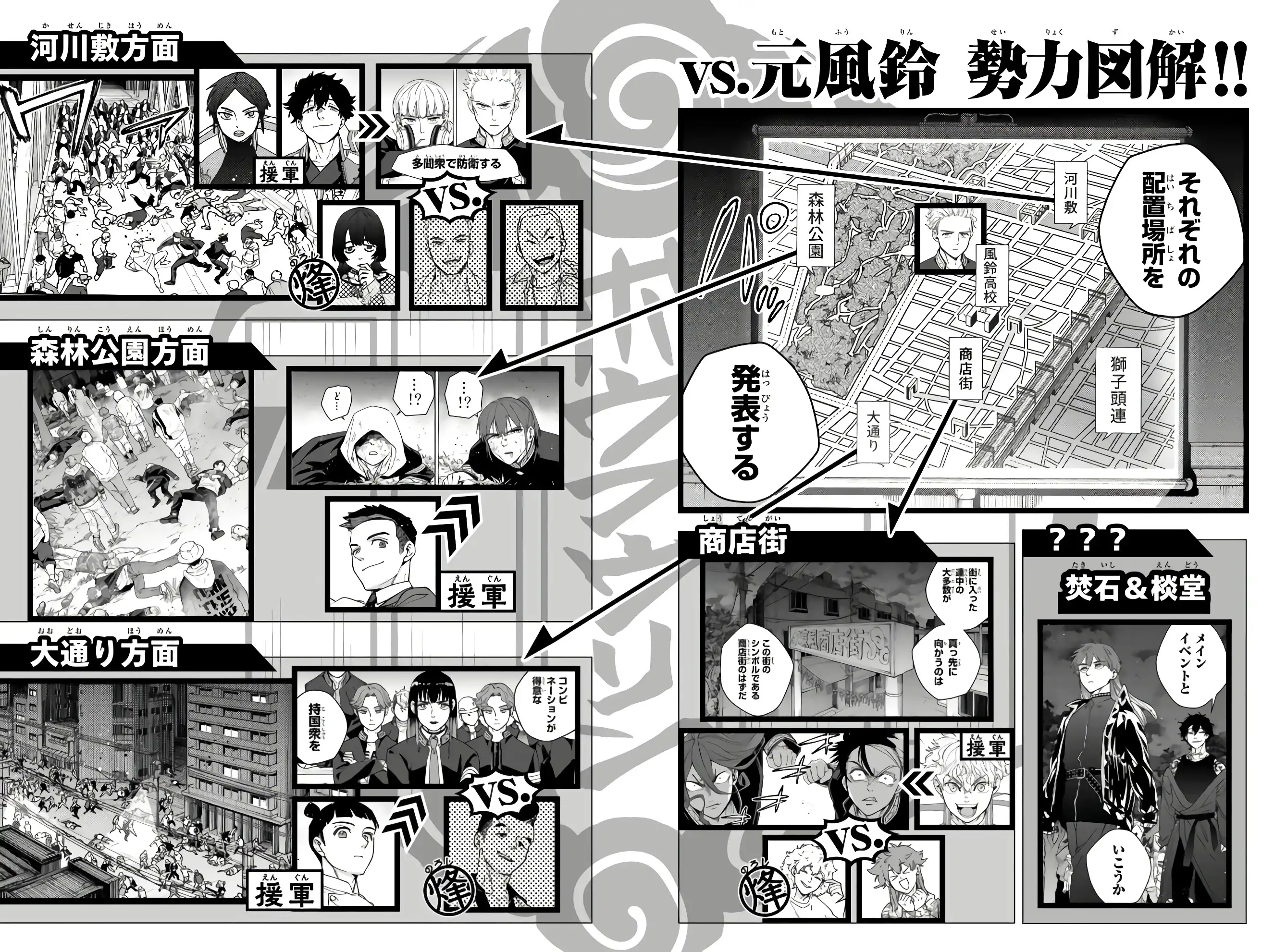 Read WIND BREAKER ES Manga Online