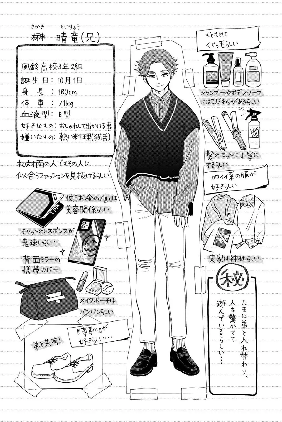 Read WIND BREAKER ES Manga Online