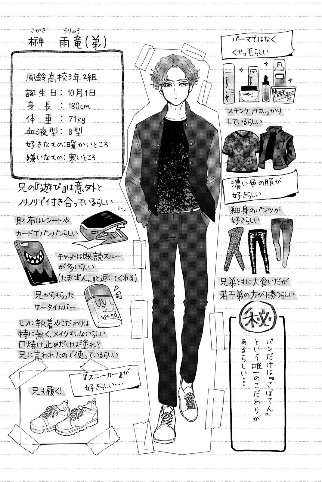 Read WIND BREAKER ES Manga Online