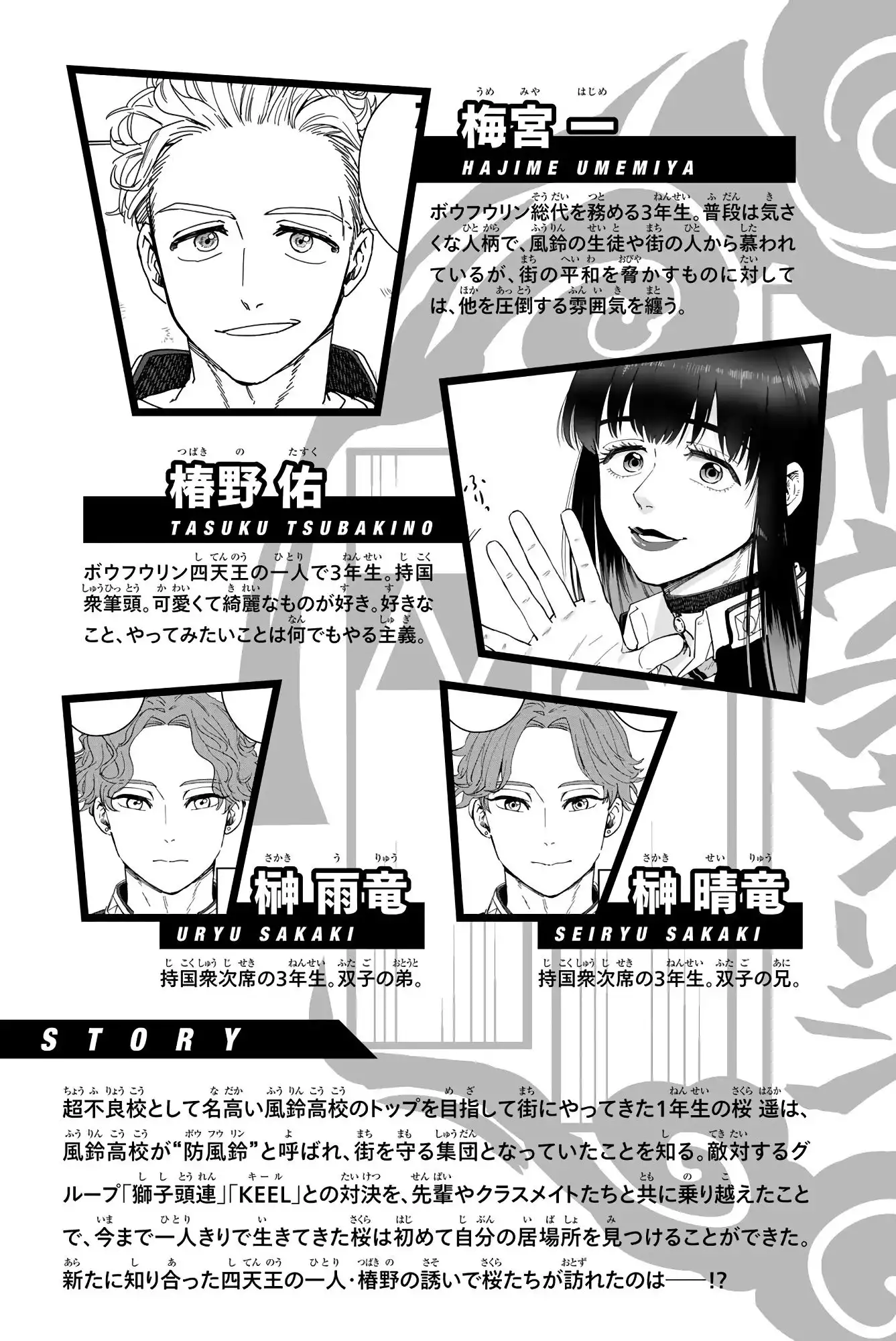 Read WIND BREAKER ES Manga Online