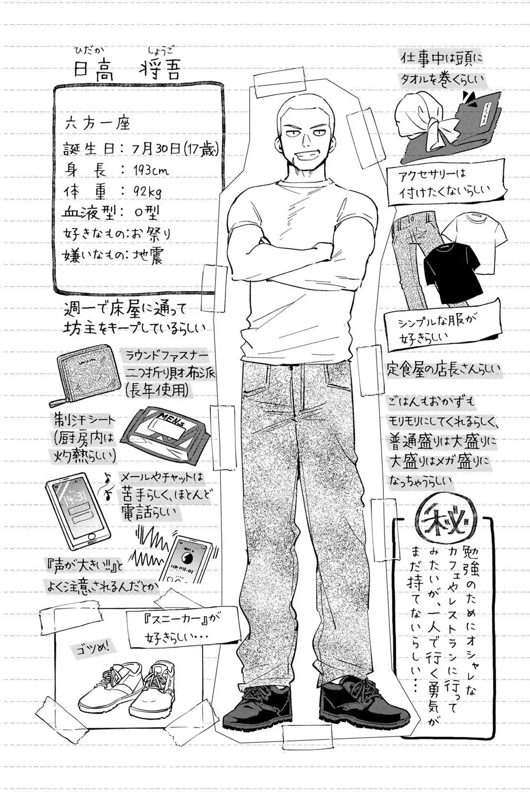 Read WIND BREAKER ES Manga Online